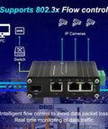 3 Port PoE Plus Gigabit Fiber Ethernet Switch Mini Unmanaged Network Switch with 100/1000M SFP slot showing connections for IP cameras.