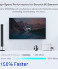 Illustration showing high-speed streaming capabilities of Dual Band AX3000 WiFi 6 Router Archer AX55 For Home Internet.