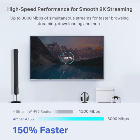 Illustration showing high-speed streaming capabilities of Dual Band AX3000 WiFi 6 Router Archer AX55 For Home Internet.