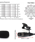 Lavalier Lapel Microphone With Unidirectional Cardioid Condenser For Shure Wireless Bodypack Transmitter, graph shows frequency response and polar pattern.