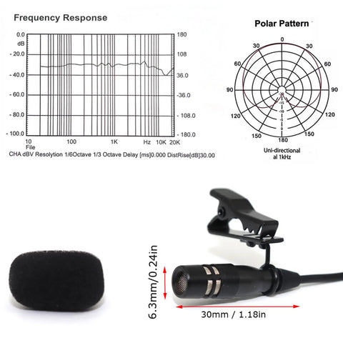 Lavalier Lapel Microphone With Unidirectional Cardioid Condenser For Shure Wireless Bodypack Transmitter, graph shows frequency response and polar pattern.
