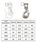 Rock Solid 304 Stainless Steel Swivel Eye Lifting Hook With Safety Latch And Smooth 360 Spin Rust Proof Rigging Gear Rated For 650 Kg Loads dimensions and specifications chart.
