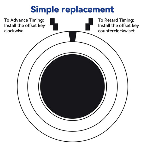 Diagram showing installation of Number 8 Flywheel Timing Key For Predator 212cc 196cc 224cc Go Karts and Mini Bikes.