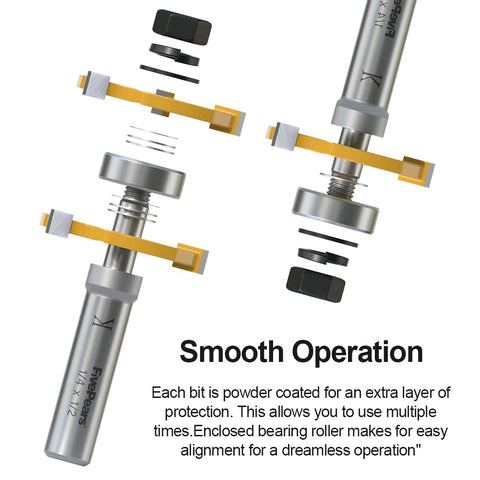 Exploded view of Tongue And Groove Router Bit Set With 1/2 Inch Shank T-Shape 3 Teeth Wood Milling Cutter showing components.