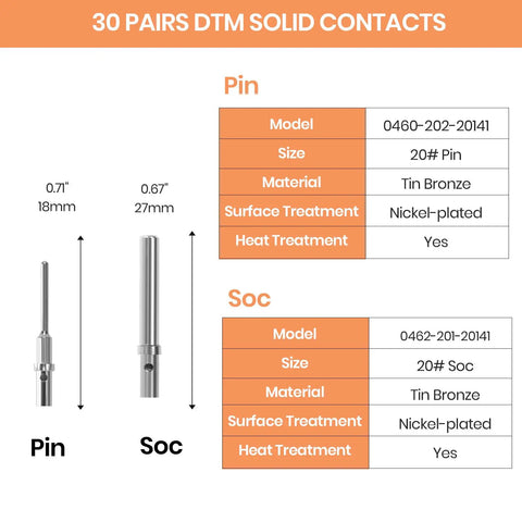 Solid Pin Connector Kit for DTP DT DTM Series Connectors With Closed Barrel Contacts, showing 30 pairs DTM solid contacts chart