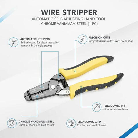 This awesome Self-Adjusting Wire Stripper And Cutter Is A Total Game Changer For Any Electrician Or Diy Pro, taking on various wire gauges.