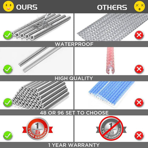 Comparison chart of 48 Pcs 360 Degree Visibility Bike Spoke Reflectors Waterproof Reflective Clips For Mountain And Road Bikes 1.9 To 2.4 Mm Spokes Durable ABS Coated Film For All Weather Riding versus generic designs, showing waterproof quality, high quality material, set options, and a one-year warranty highlighting differences.