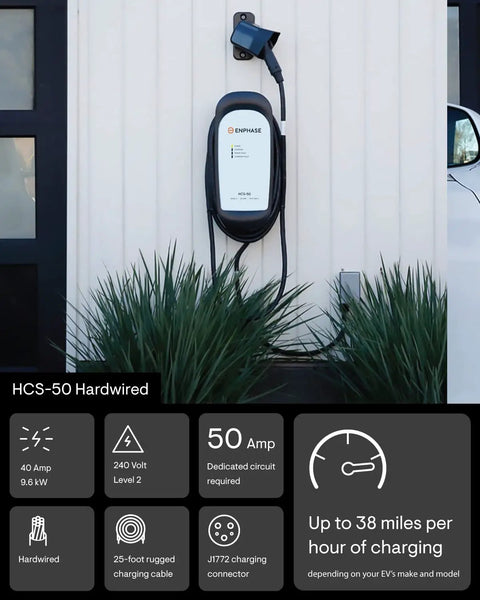 40 Amp Level 2 Home EV Charger With 25 Foot Cable J1772 Connector Hardwired Installation Ready on exterior wall