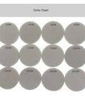 Grits chart showing 3 Inch Pro Foam Trizact Sanding Discs Polishing Pads With Hookit Backing Grit Range 320 Up To 8000.