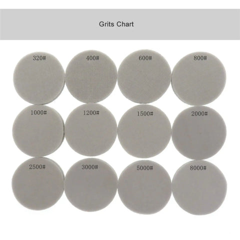 Grits chart showing 3 Inch Pro Foam Trizact Sanding Discs Polishing Pads With Hookit Backing Grit Range 320 Up To 8000.