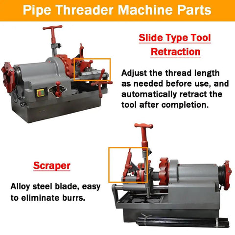 Parts of Built Tough Electric Pipe Threader Machine Cuts And Threads Half To Three Inch Steel Pipes With A Muscle Packed Seven Five Zero Watt Motor.