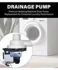 Heavy Duty Washing Machine Drainage Pump Pulls Water Fast With Absolutely Zero Fuss Universal Washer Motor Replacement Part Simple Snap In Setup shown with close-up details.