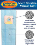 Allergen Guard Micro Filtration Vacuum Bags showing inner micro filtration and outer paper layer, blue bag for 24 pack Riccar 4000 Series.