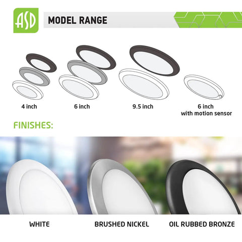 Model range of Low Profile Flush Mount Ceiling Light 9.5 Inch 20W 1500 Lumens CRI 90 4000K Cool White Dimmable LED Disk Lights