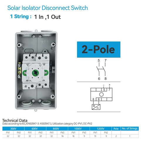 Heavy Duty Solar Disconnect Switch Two Pole DC 1500 Volt 32 Amp Breaker with internal connections and 1 in 1 out configuration.