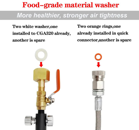 Food-grade washers and rings for 60 Inch High Pressure Stainless Steel CO2 Hose Kit with Quick Connect and Flow Control Ball Valve