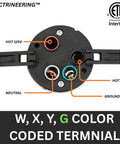 Beefy 50A 125 To 250V Twist Lock Plug CS6365C SS2-50P ETL For Generator Cords RV Shore Power Marine Applications Transfer Switches And Replacement Cables Now. Rear terminal view, nylon body, color coded W,X,Y,G
