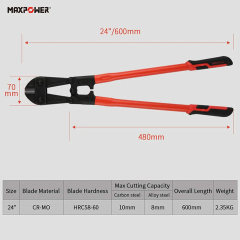 Heavy Duty 24 Inch Bolt Cutter For Locks, Chains And Rivets With Drop Forged Cr-Mo Steel Jaws, Non Slip Rubber Handles