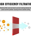 High efficiency filtration illustration for 48mm Cone Air Filter For Dirt Bikes And ATVs Universal Fit, Boost Airflow For PWK And PE Carburetors, Fits Yamaha Honda Suzuki Kawasaki And More, Easy Install, Plug And Play Performance Upgrade For Pit Bikes Scooters Mopeds
