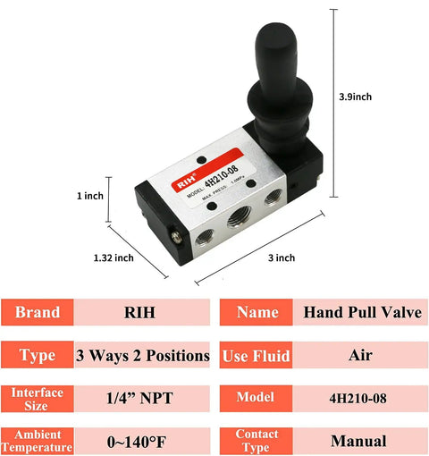 Five Way Two Position Hand Operated Pneumatic Valve With Manual Push Pull Control Aluminum Body Heavy Duty Air Valve For Industrial Applications One Quarter Inch NPT 4H210 with labeled dimensions and specifications