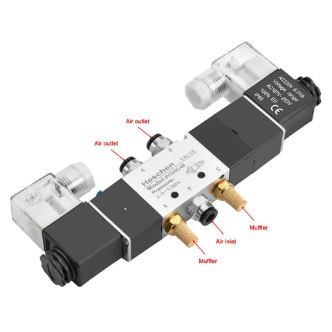 Go-To Electrical Pneumatic Solenoid Valve 4V230-08C 220VAC PT1/4 Port Five Way Three Position Internally Piloted Double Electrical Control