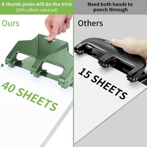 Comparison of Heavy Duty Three Hole Punch For Binder With Large Chip Tray, 40 Sheet Capacity vs. standard 15-sheet punch