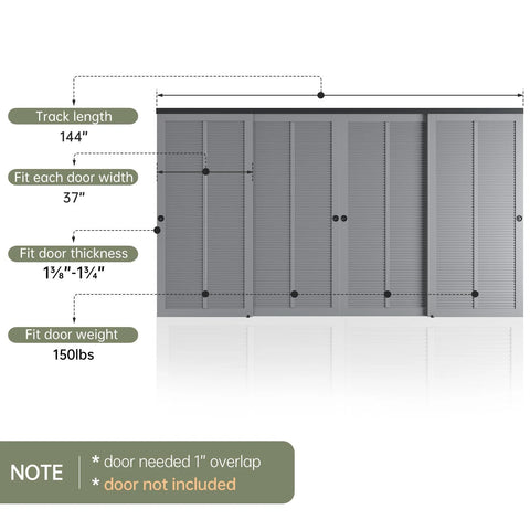 Bypass Pocket Door Hardware Kit For Four Door System In Aluminum Black 12 Ft Bypass Double Sliding Wardrobe Closet Track diagram with measurements.