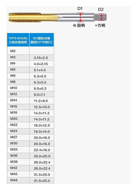 Chart of tap sizes for Electric CNC Tapping Machine 600W For M2 To M12, Vertical Universal Type with chucks, dimensions listed.