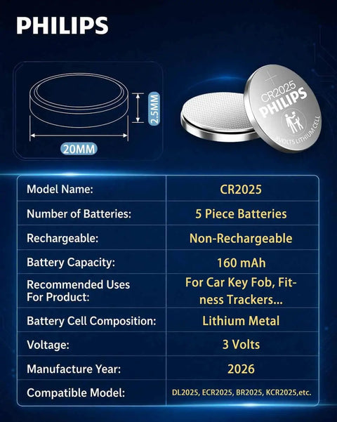 Family Approved CR2025 3V Lithium Coin Batteries 5 Pack with specifications for reliable performance and safety.