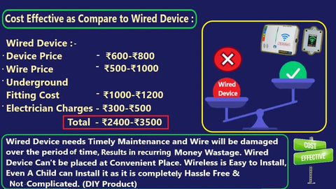 Skip The Wiring Headaches Standalone Wireless Tank Level Monitor Serving Up Four Snappy Readings Instant Flood Alerts And Low Water Warnings Covering Fifty Floors Like A Breeze