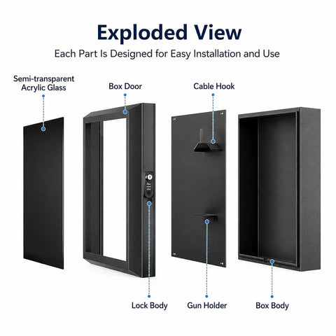Exploded view of Heavy Duty EV Charger Enclosure Lockable Wall Mount Charging Station showing components like box door, lock, and cable hook.