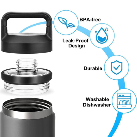 Chug Cap Replacement For Rambler Bottle Fits 18Oz 26Oz 36Oz 46Oz 64Oz Models, BPA-free twist triple handle cap, leak-proof