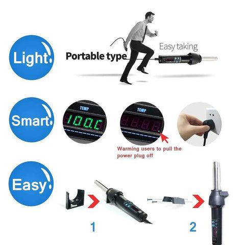 Beast Power Heat Gun For Vinyl Shrink And Rework Station With LED Display shown in portable type feature and smart control