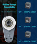 Beefed-Up 24V RS775 Motor Gearbox Upgrade for kids ride on cars, showing 24V, 18V, 12V compatibility.