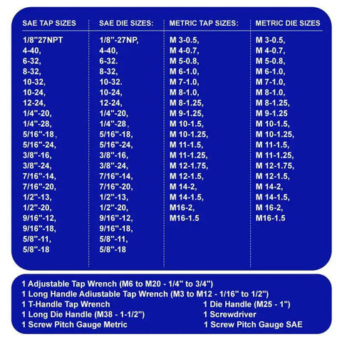 Chart of tap and die sizes from the All In One 86 Piece Tap And Die Set With Titanium Coated Tools SAE And Metric Standard Large Hex Shape Kit.