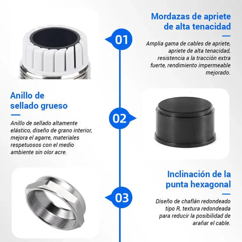 Set Of Two M40 Cable Glands Built Tough In Nickel Plated Brass For Waterproof IP68 with grip gaskets and hexagonal tip angle