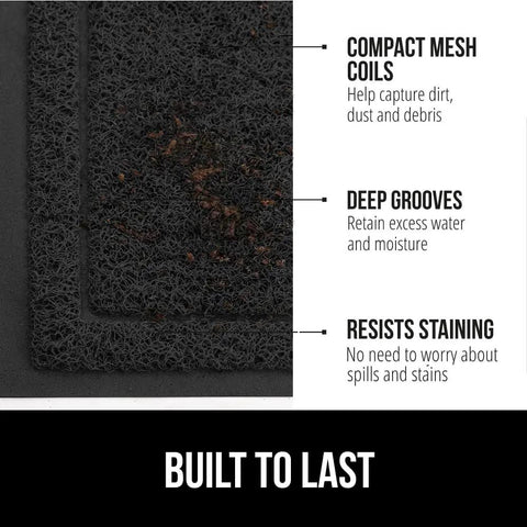 Close-up of Mesh Weave Dirt Grabbing Doormat For Indoor Outdoor Use With Low Profile Entry Mat 35x23 Heavy Duty Black Welcome Mat.