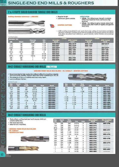 Front view of catalog page featuring HHIP 5801-0501 end mill, 1/2 in x 1/2 in, 2-flute HSS center-cut, single-end