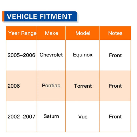 Vehicle fitment chart for Front Wheel Bearing And Hub Assembly 513189 Fits 2005 2006 Chevy Equinox, 2006 Pontiac Torrent, 2002 2007 Saturn Vue