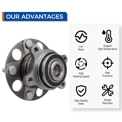 Image of new rear wheel hub bearing assembly for 2006 to 2011 Honda Civic LX GX DX with encoder ABS, steel and durability features.