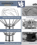 Comparison chart showing Stainless Steel 18 8 Six Wire Whisk Attachment For 6 Quart Bowl Lift Stand Mixers with durability features.