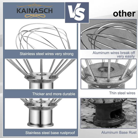 Comparison chart showing Stainless Steel 18 8 Six Wire Whisk Attachment For 6 Quart Bowl Lift Stand Mixers with durability features.