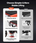 Comparison of Heavy Duty Motorcycle Lift Stand with 1200 Lbs Capacity, Deepened Anti Slip Rubber, Solid Steel Scissor Jack with basic models.