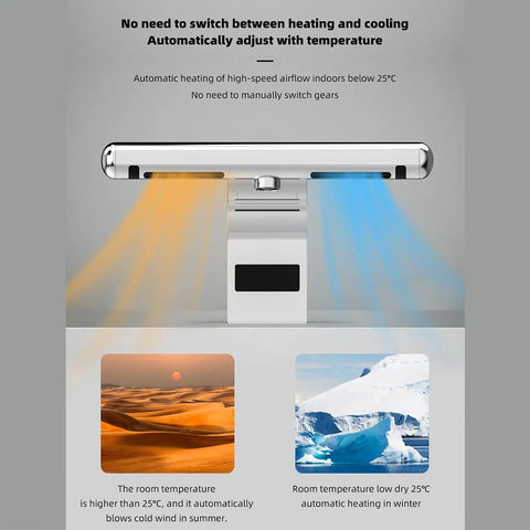 Eoweiot 1150W Hand Dryer with Sensor Faucet, showing automatic heating and cooling features based on room temperature.