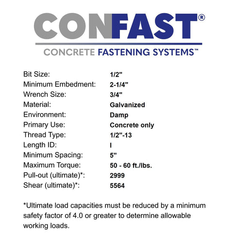 Specification sheet for Galvanized Half Inch By Five And A Half Inch Wedge Anchor For Concrete Only Built For Moist Environments