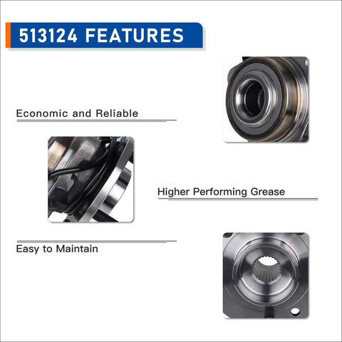 Front Wheel Hub Bearing Assembly 4WD With ABS 5 Lug Replacement for Chevy Blazer, S10, GMC Jimmy, showcasing features and design
