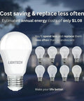 12 Pack A19 LED Light Bulbs, 9W Daylight 5000K, 60W Equivalent, 810 Lumens, Non Dimmable, E26 Base, UL Listed against house backdrop.