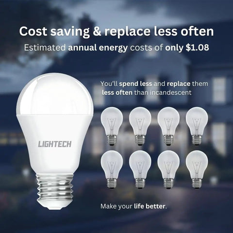 12 Pack A19 LED Light Bulbs, 9W Daylight 5000K, 60W Equivalent, 810 Lumens, Non Dimmable, E26 Base, UL Listed against house backdrop.
