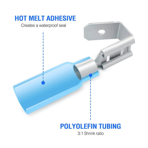 Close-up of a blue Heat Shrink Piggy Back Spade Terminal with hot melt adhesive and polyolefin tubing for secure connections.