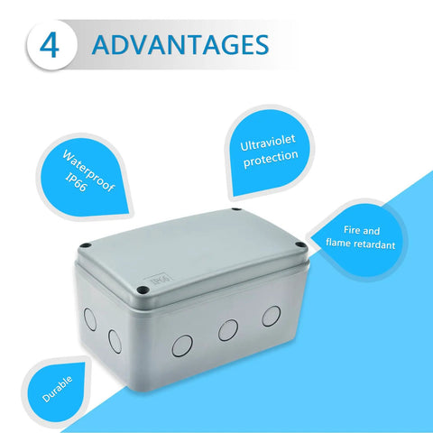 Gray Waterproof Junction Box With Fireproof ABS Enclosure, IP66 Outdoor Electrical Project Box 7.1 x 4.4 x 3.9 Inches, Weatherproof Housing For Garage, Workshop, And DIY Electronics, Pack Of 100, shown with IP66, UV, and flame-retardant labels
